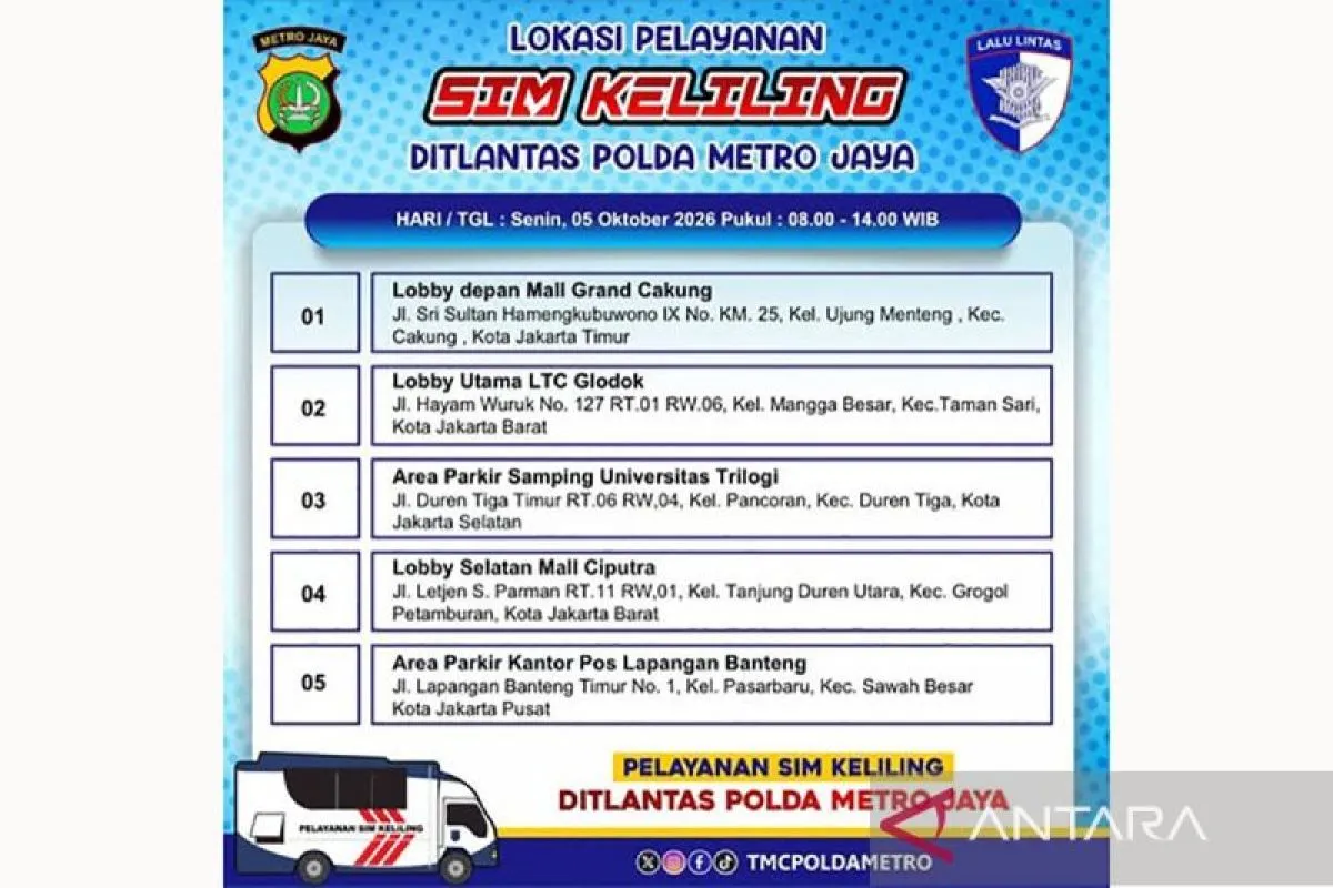 Layanan SIM Keliling Tersedia di Lima Lokasi Jakarta pada Senin